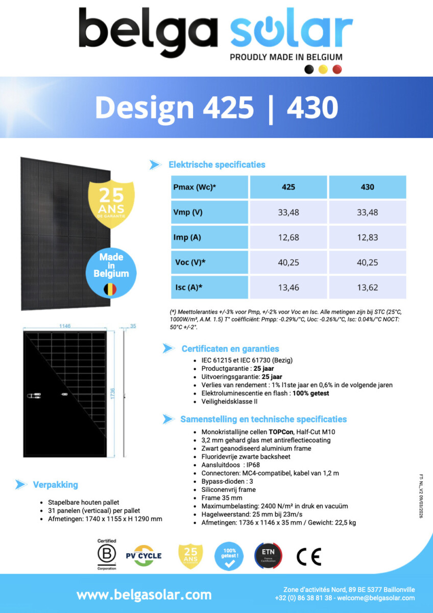 Design TOPCON 425-430