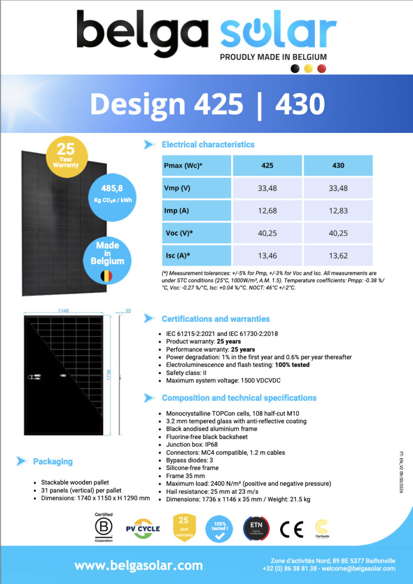 Design TOPCON 425-430