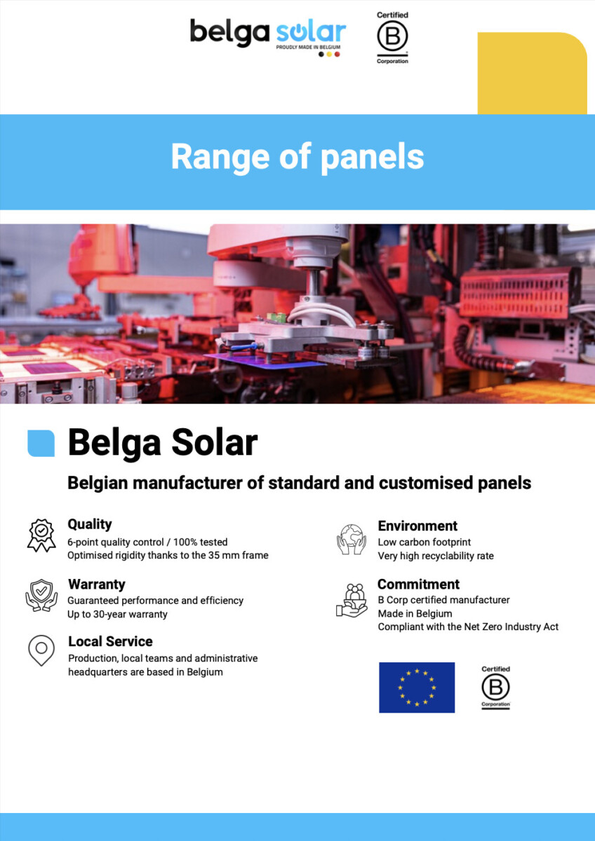 Range of panels