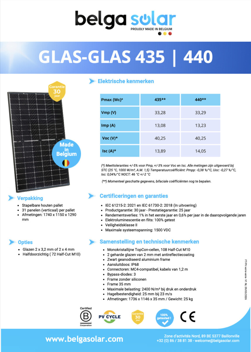 Glas-glas 435-440